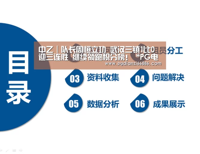 中乙|队长周恒立功 武汉三镇1比0迎三连胜 继续领跑积分榜!“PG电子老虎机”(图1) PG电子老虎机